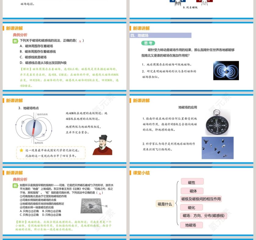 第十七章  从指南针到磁浮列车-第一节  磁是什么教学ppt课件第4张