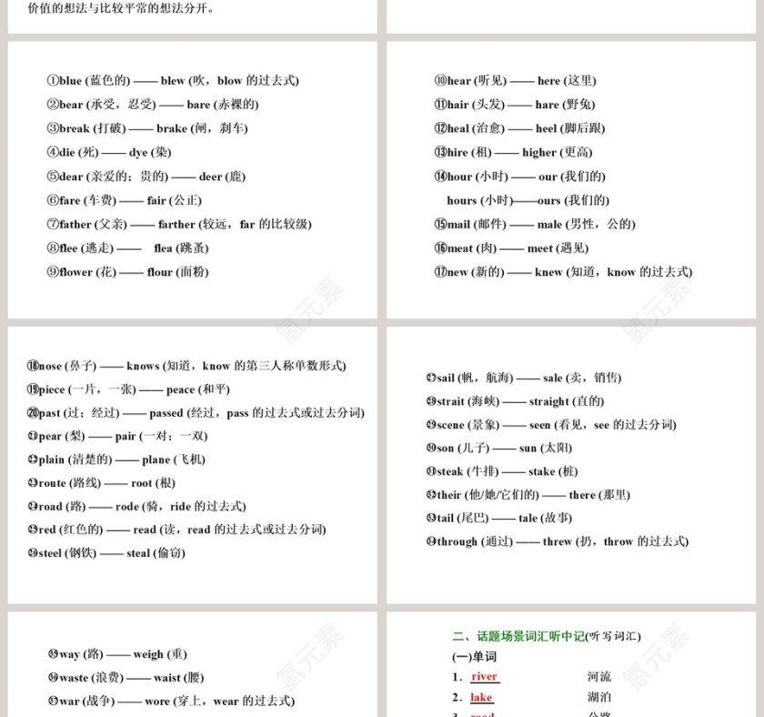 Section  Using language教学ppt课件第6张