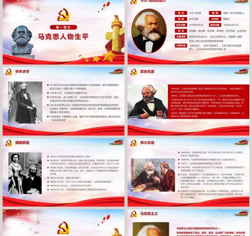 党政党课纪念马克思诞辰200周年PPT模板第2张