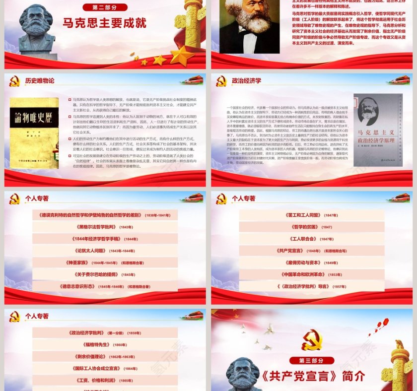 党政党课纪念马克思诞辰200周年PPT模板第3张