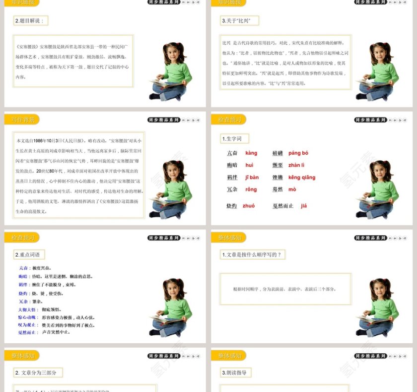 部编版八年级语文下册安塞腰鼓语文课件PPT第2张