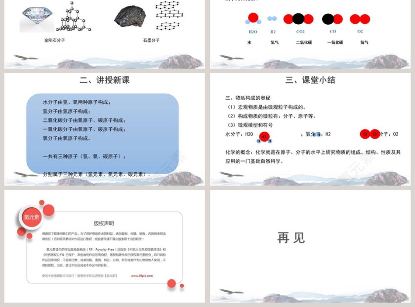 化学真奇妙-第教学ppt课件第3张