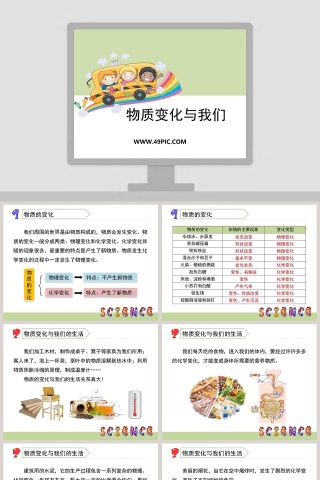 物质变化与我们教学ppt课件