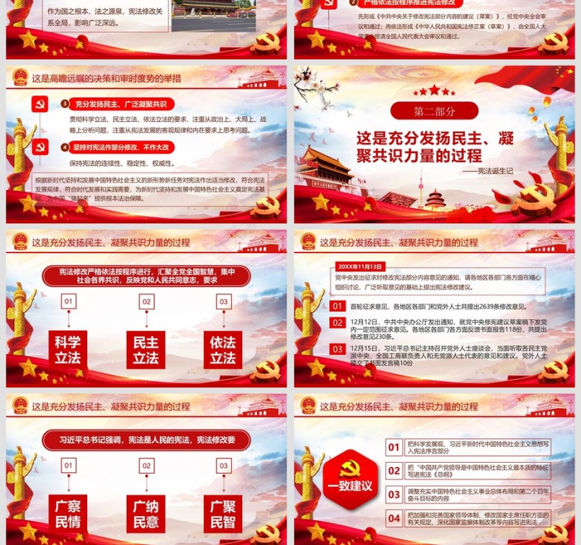 聚焦两会国家宪法诞生记PPT模板第4张