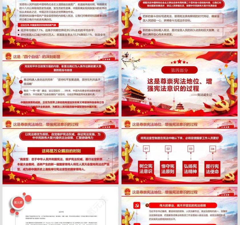 聚焦两会国家宪法诞生记PPT模板第6张