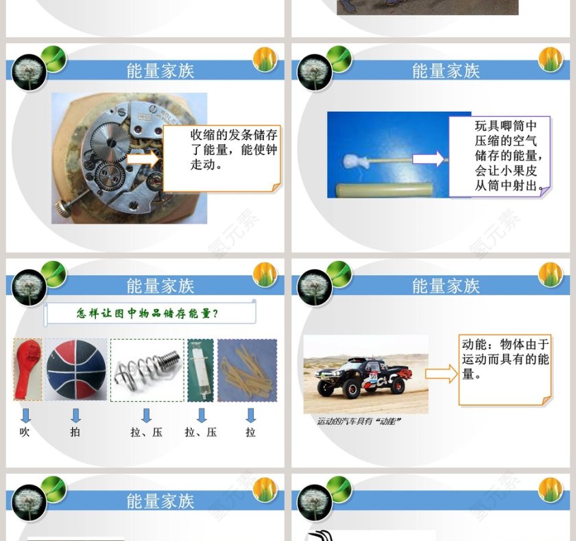 能量家族教学ppt课件第2张