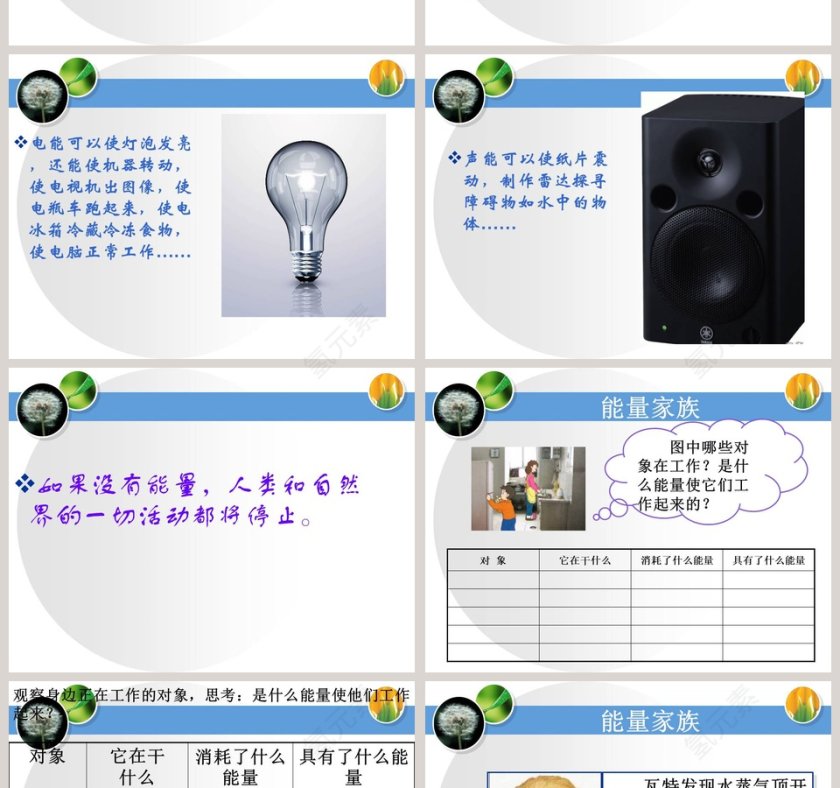 能量家族教学ppt课件第4张