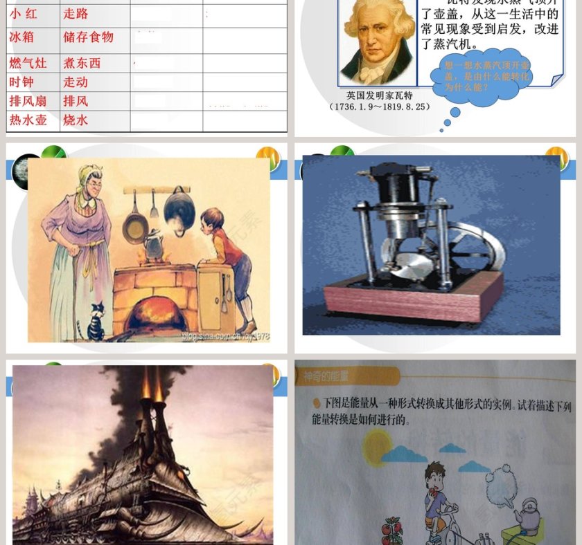 能量家族教学ppt课件第5张