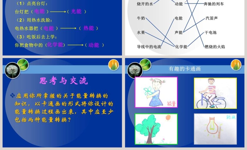能量家族教学ppt课件第7张