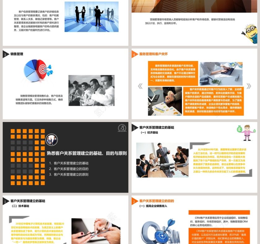 客户关系管理理论ppt第6张