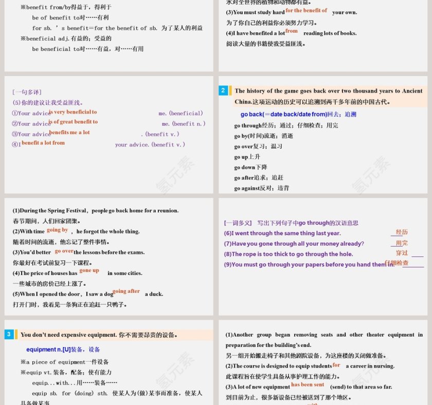 Unit 3-On the move教学ppt课件第3张