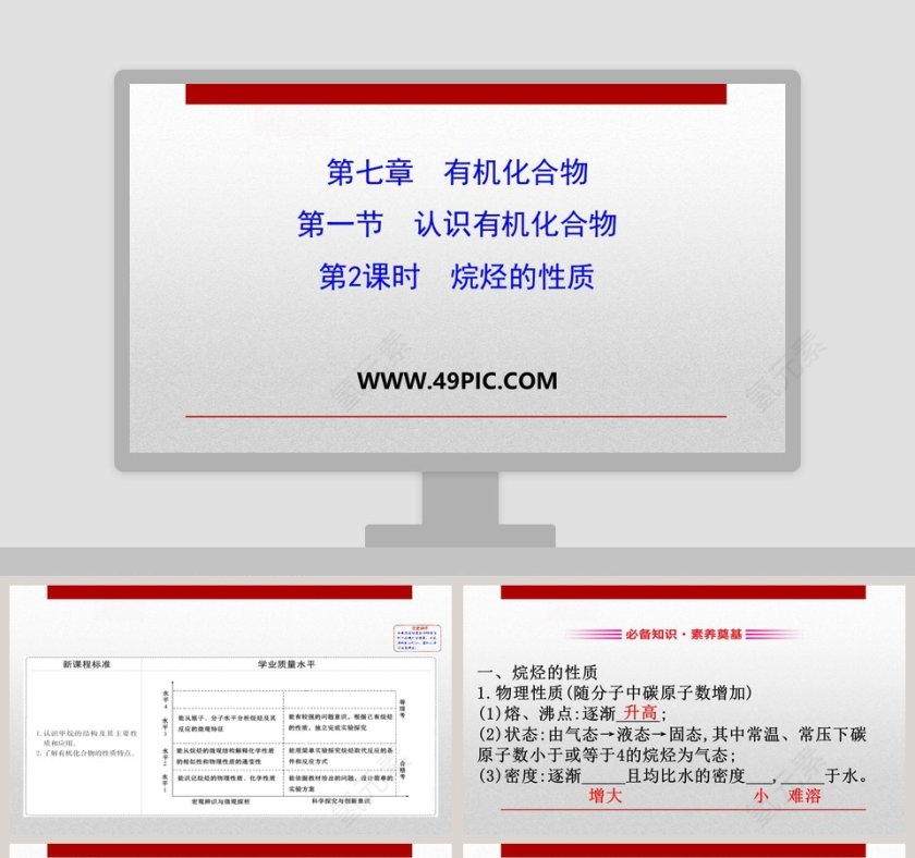 第七章 有机化合物 PPT 模板第1张
