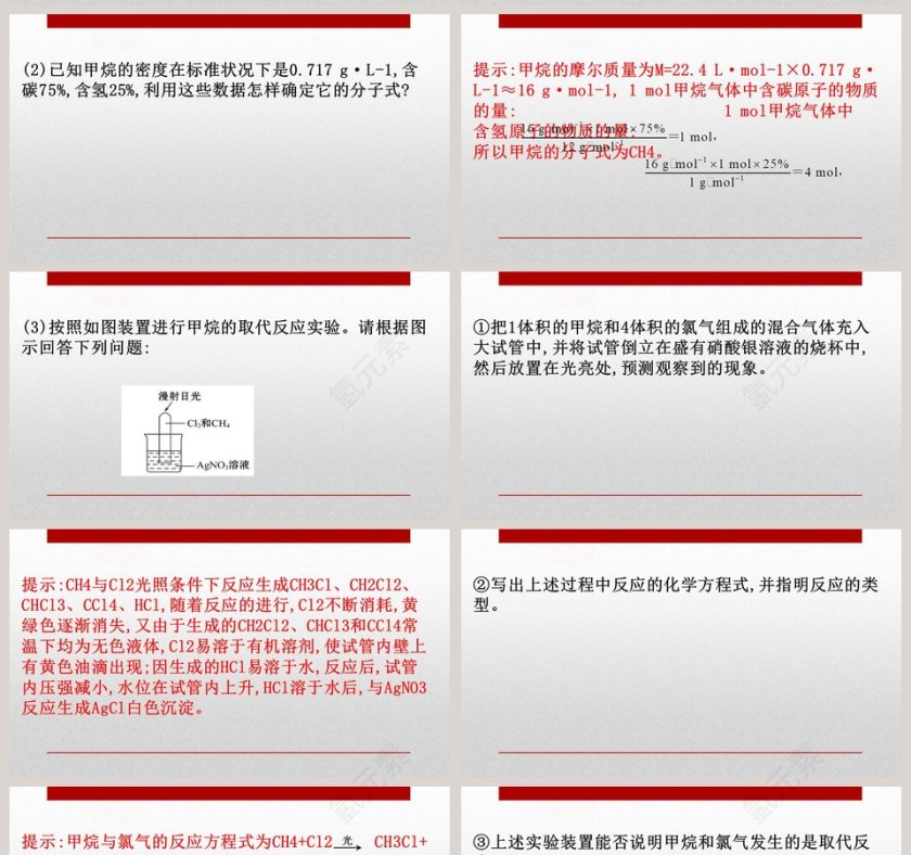 第七章 有机化合物 PPT 模板第11张