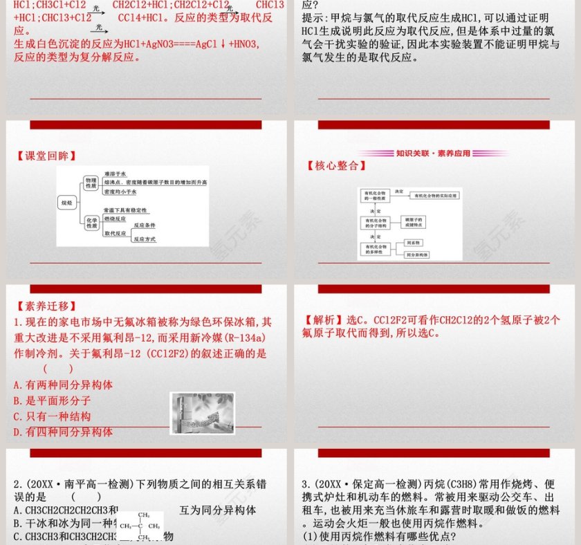 第七章 有机化合物 PPT 模板第12张