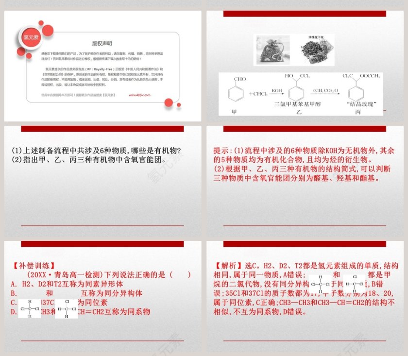 第七章 有机化合物 PPT 模板第14张