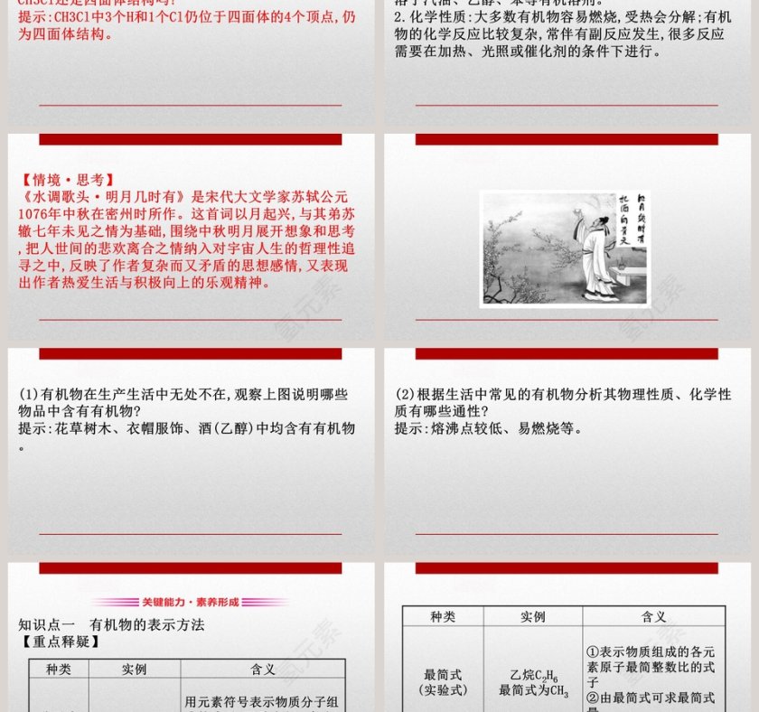 第七章 有机化合物 PPT 模板第3张