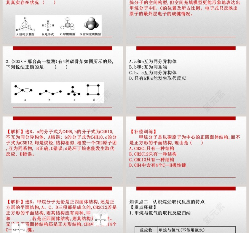 第七章 有机化合物 PPT 模板第6张