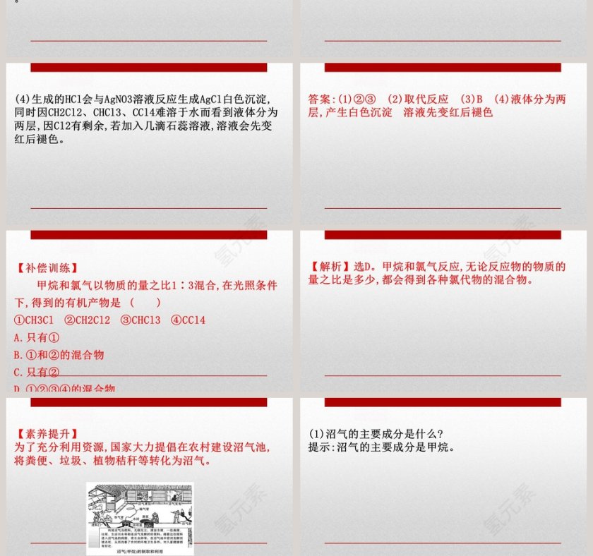 第七章 有机化合物 PPT 模板第10张