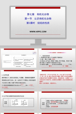 第七章 有机化合物 PPT 模板