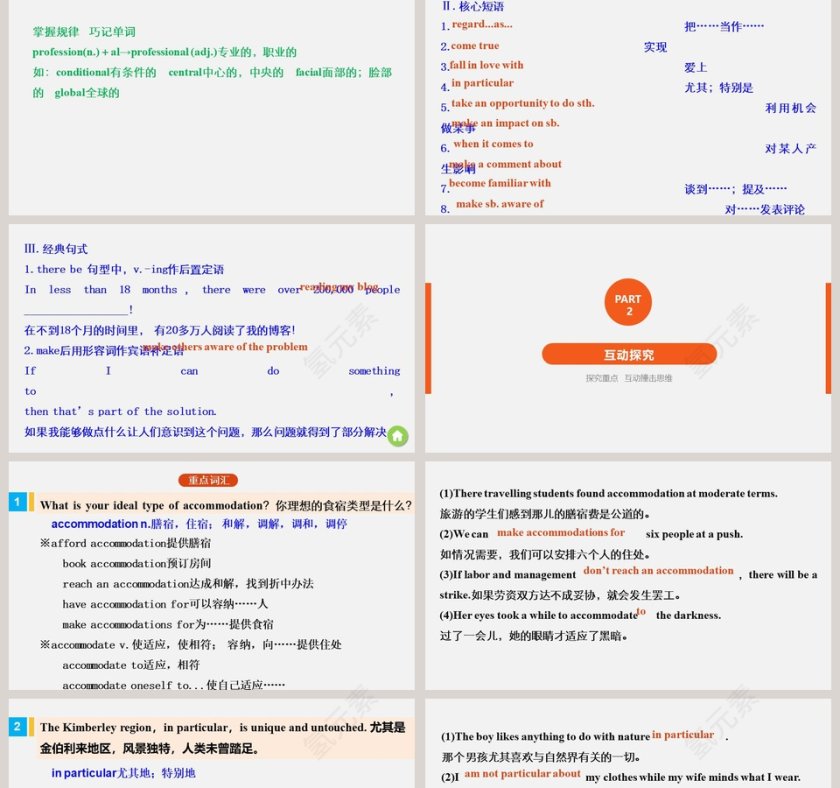 节假日行业PPT模板之Unit 5On the roadPeriod Two第2张