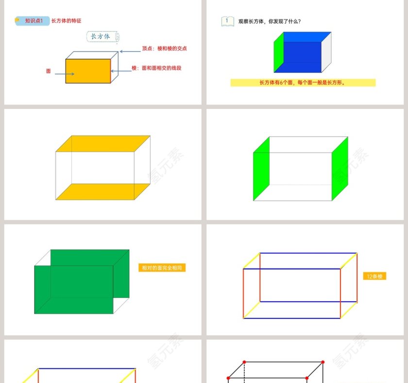 -长方体教学ppt课件第2张