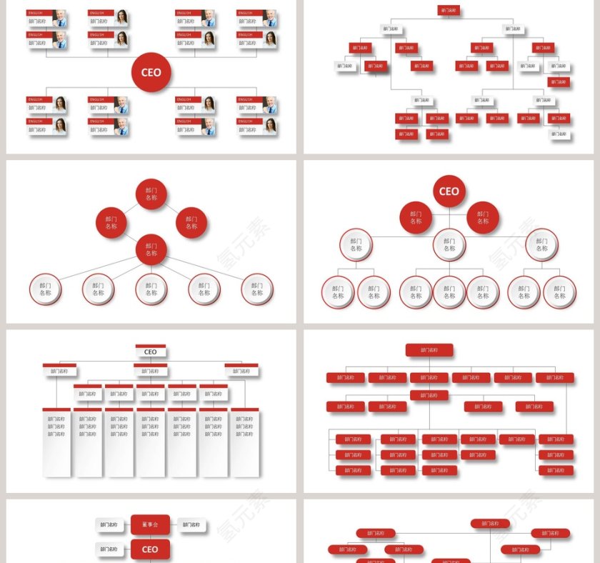 红色简约商务公司组织架构图ppt第2张