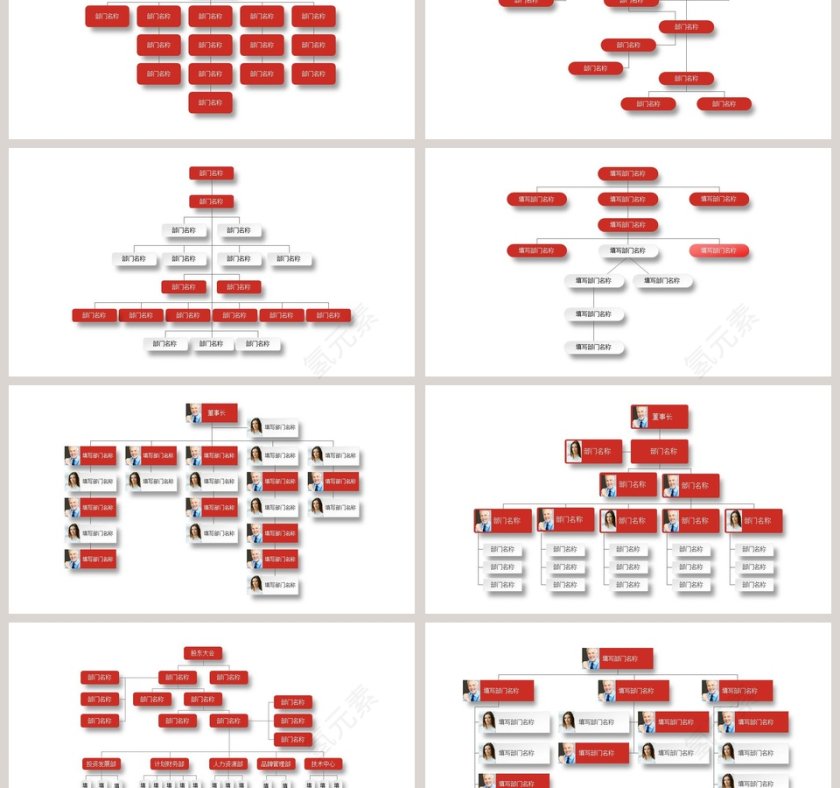 红色简约商务公司组织架构图ppt第3张