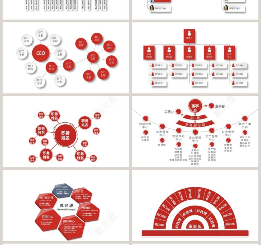 红色简约商务公司组织架构图ppt第4张