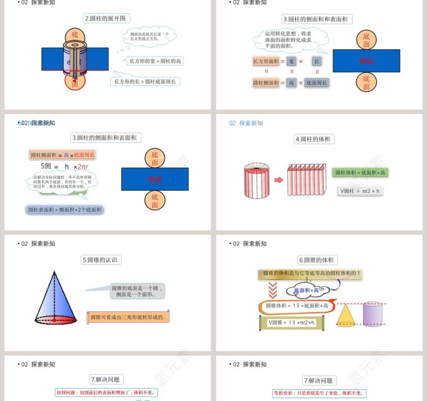 BY YUSHEN-六年级数学下册教学ppt课件第2张