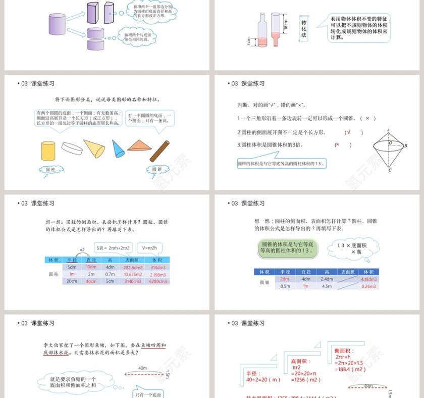 BY YUSHEN-六年级数学下册教学ppt课件第3张