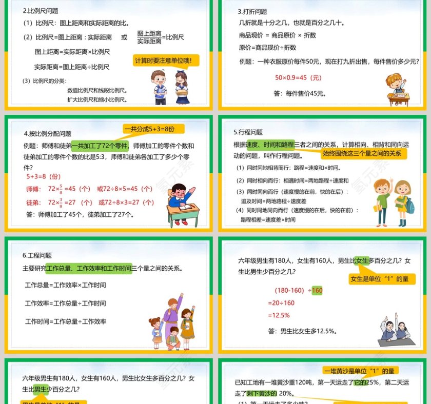 北师大版六年级数学下册数的运算计算与应用PPT课件第2张