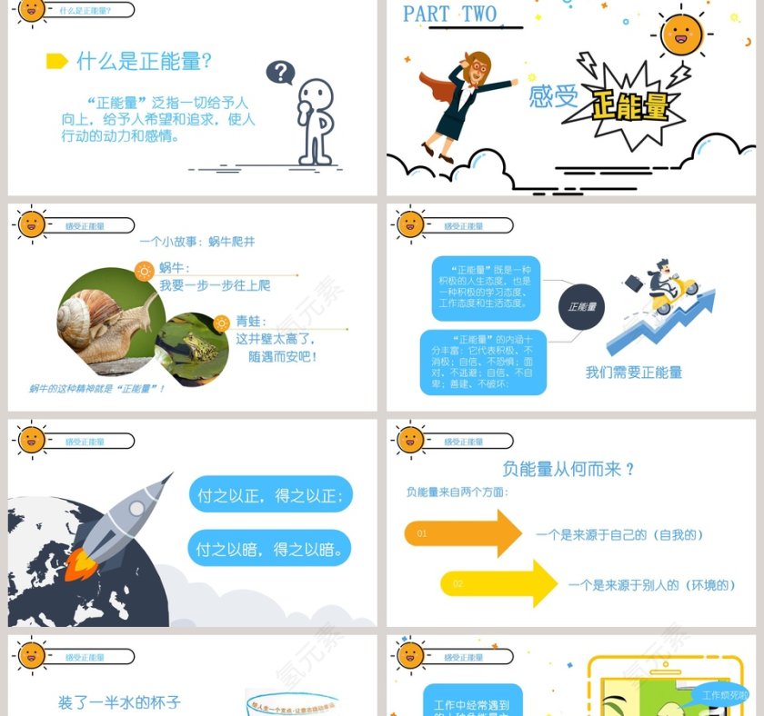 唤醒正能量励志PPT第2张