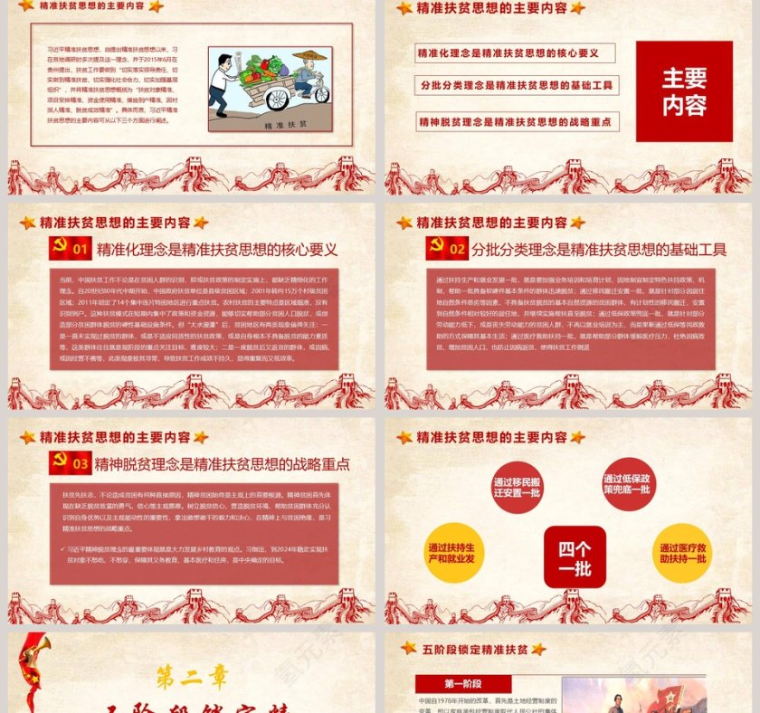 精准扶贫ppt精准脱困PPT模板第2张