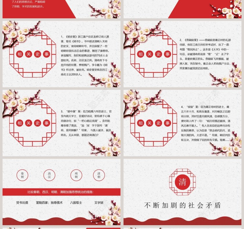 清朝君主专制的强化教学ppt课件第4张