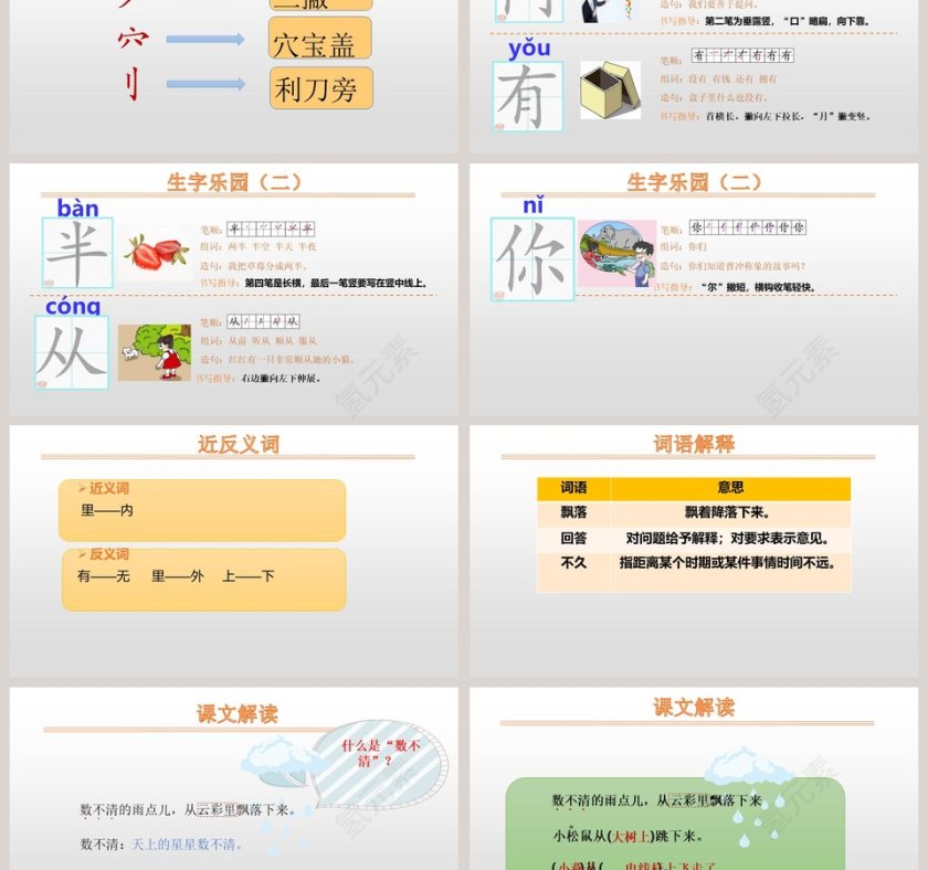 语文教学雨点儿PPT课件第3张