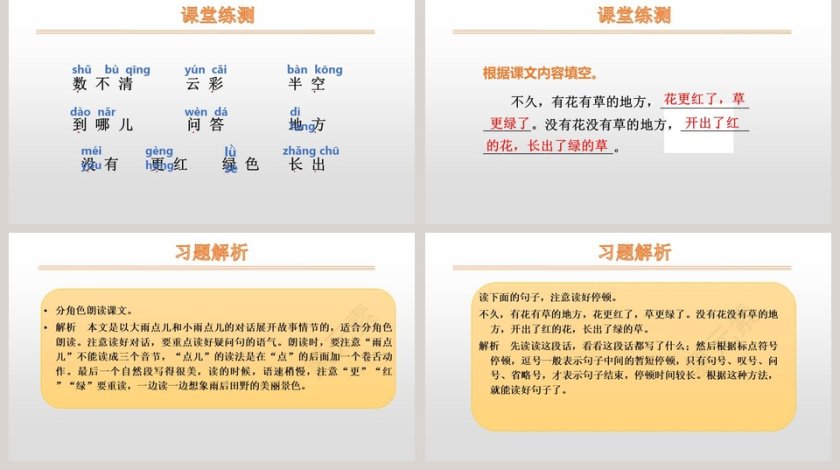 语文教学雨点儿PPT课件第5张