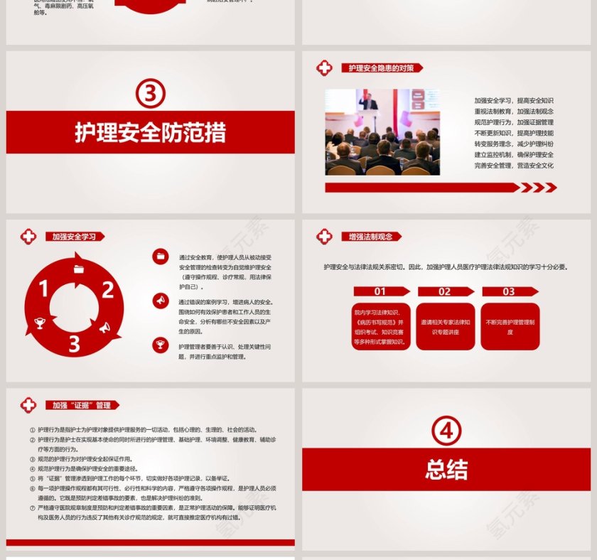 护理安全隐患及防范措施ppt第4张