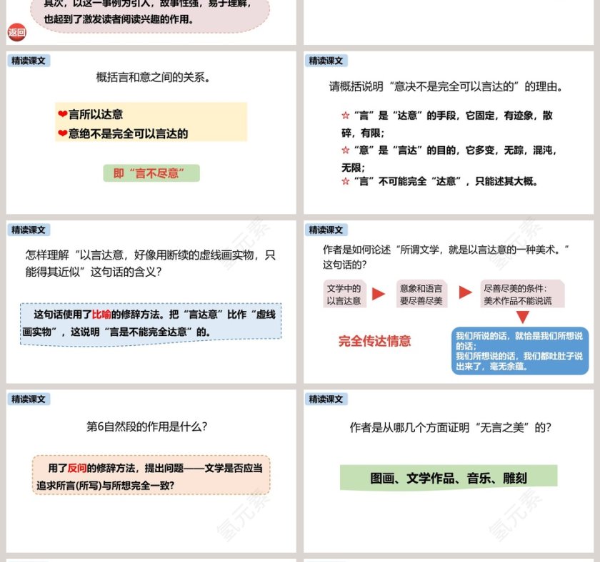 课文解析统编版九年级语文下册无言之美语文课件PPT第4张