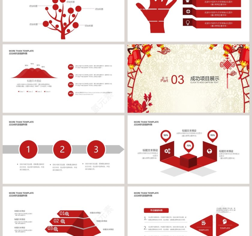 2019新年工作总结汇报PPT模板第3张
