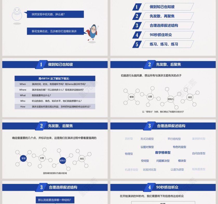 五步打造精彩演讲ppt第2张