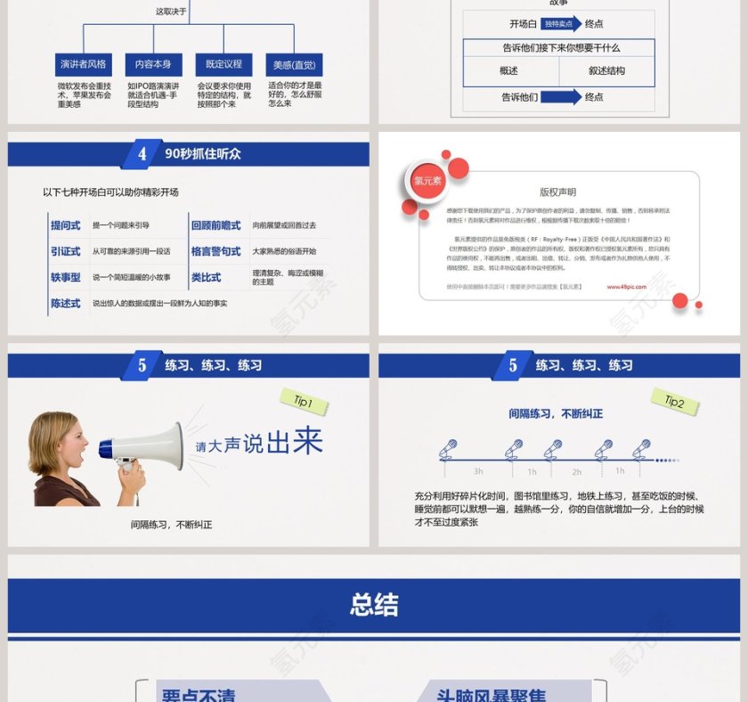 五步打造精彩演讲ppt第3张