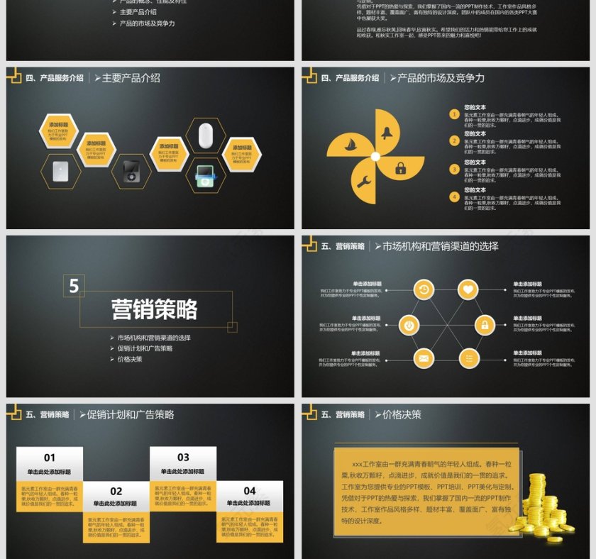 创业商业计划书PPT模板第4张