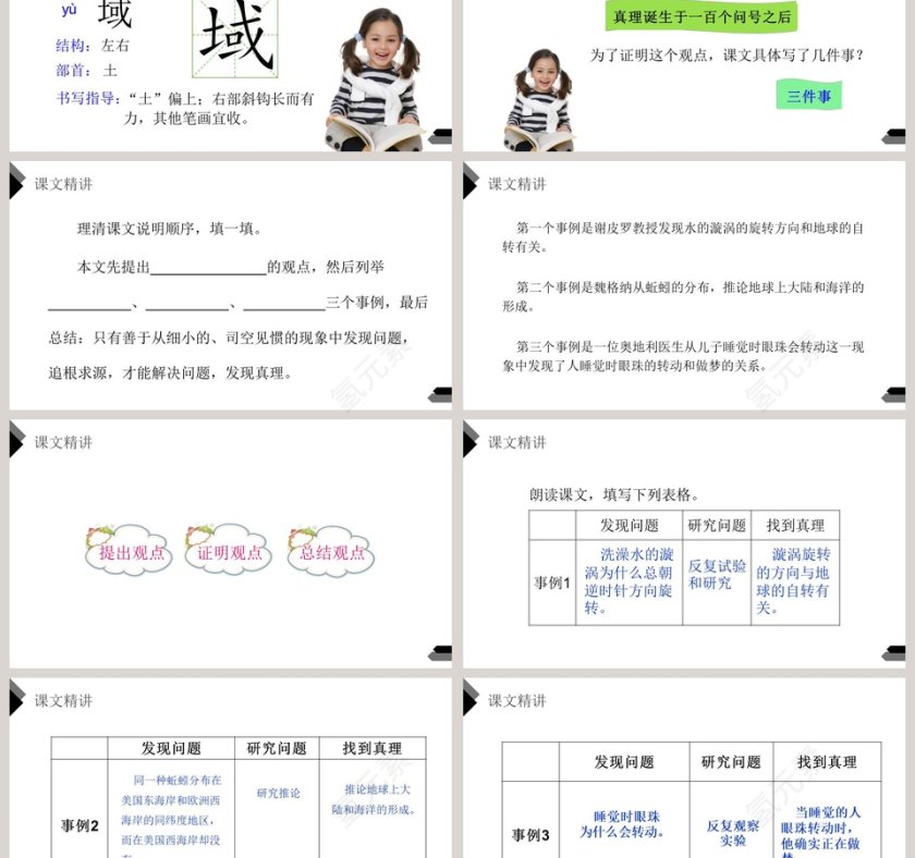 部编版六年级语文下册真理诞生于一百个问号之后PPT课件第3张