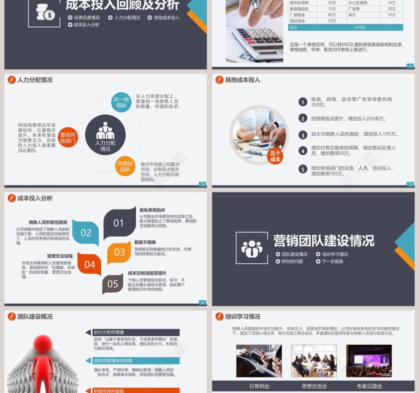 黑色简约销售工作总结方案PPT模板第3张