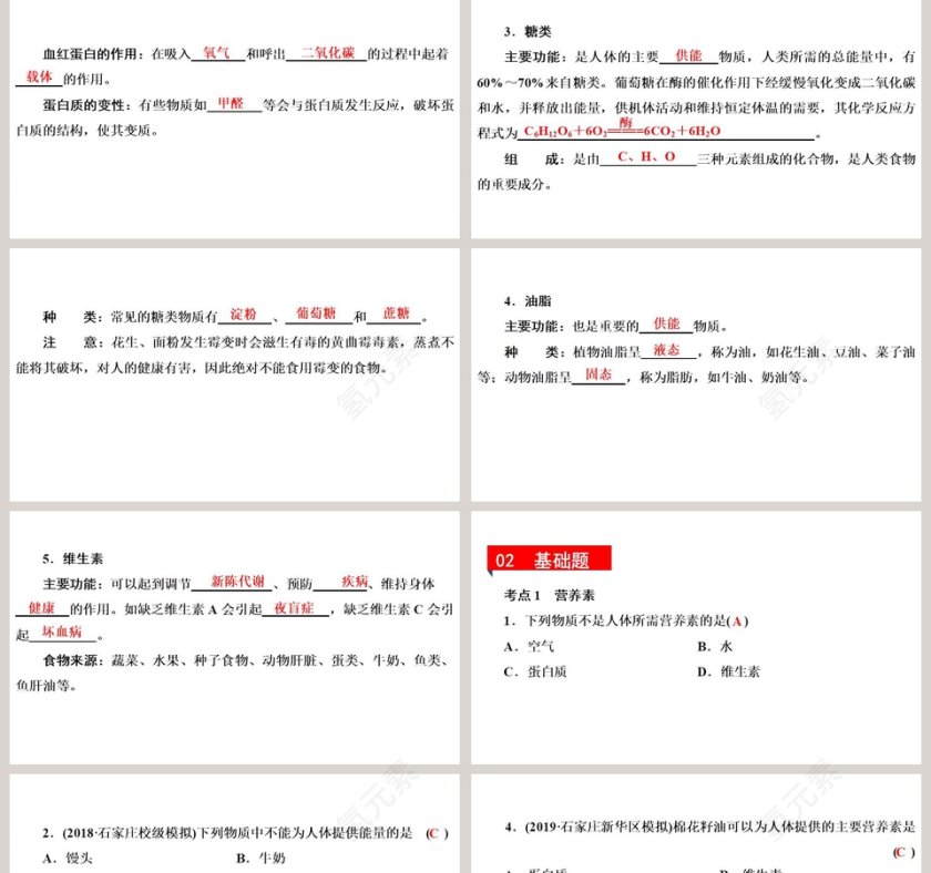 第十二单元   化学与生活-课题教学ppt课件第2张