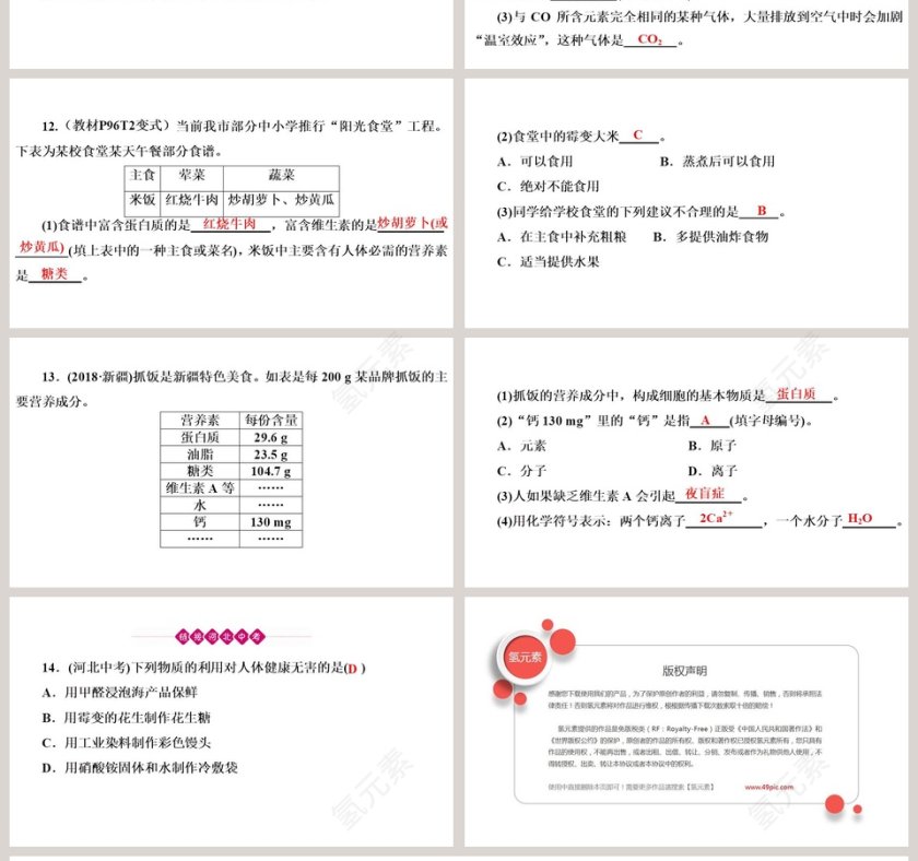 第十二单元   化学与生活-课题教学ppt课件第4张