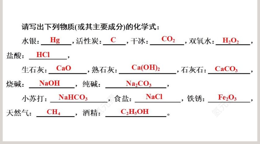 第十二单元   化学与生活-课题教学ppt课件第5张