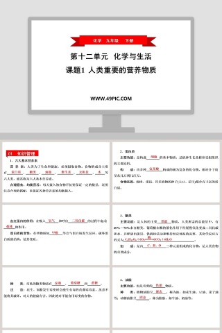 第十二单元   化学与生活-课题教学ppt课件