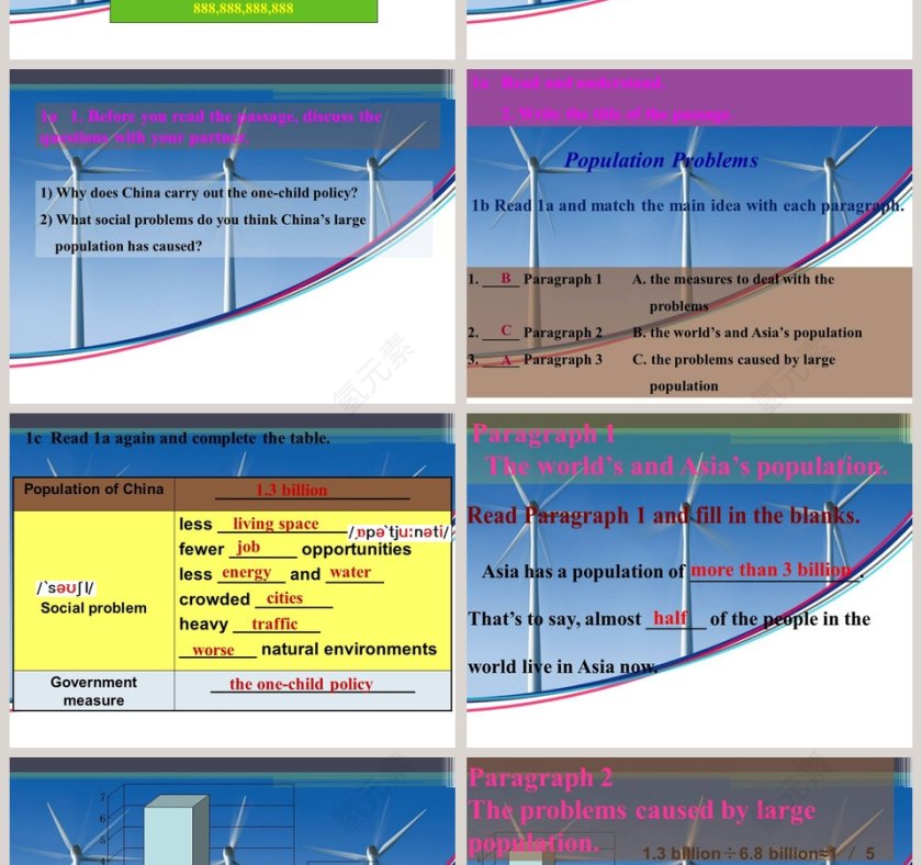 Unit 1  Topic 2-The population in developing countries is growing faster - PPT模板第2张