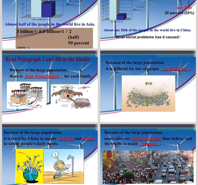 Unit 1  Topic 2-The population in developing countries is growing faster - PPT模板第3张